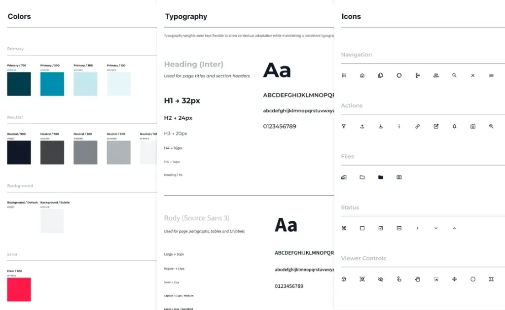Visual Foundations