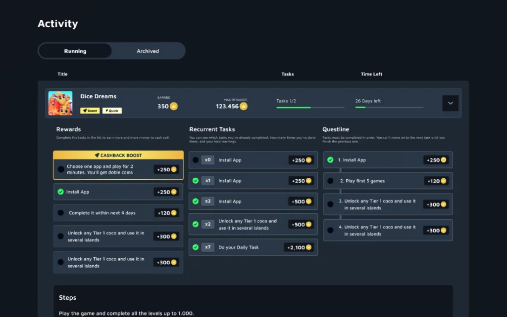 Offer Details & Activity
