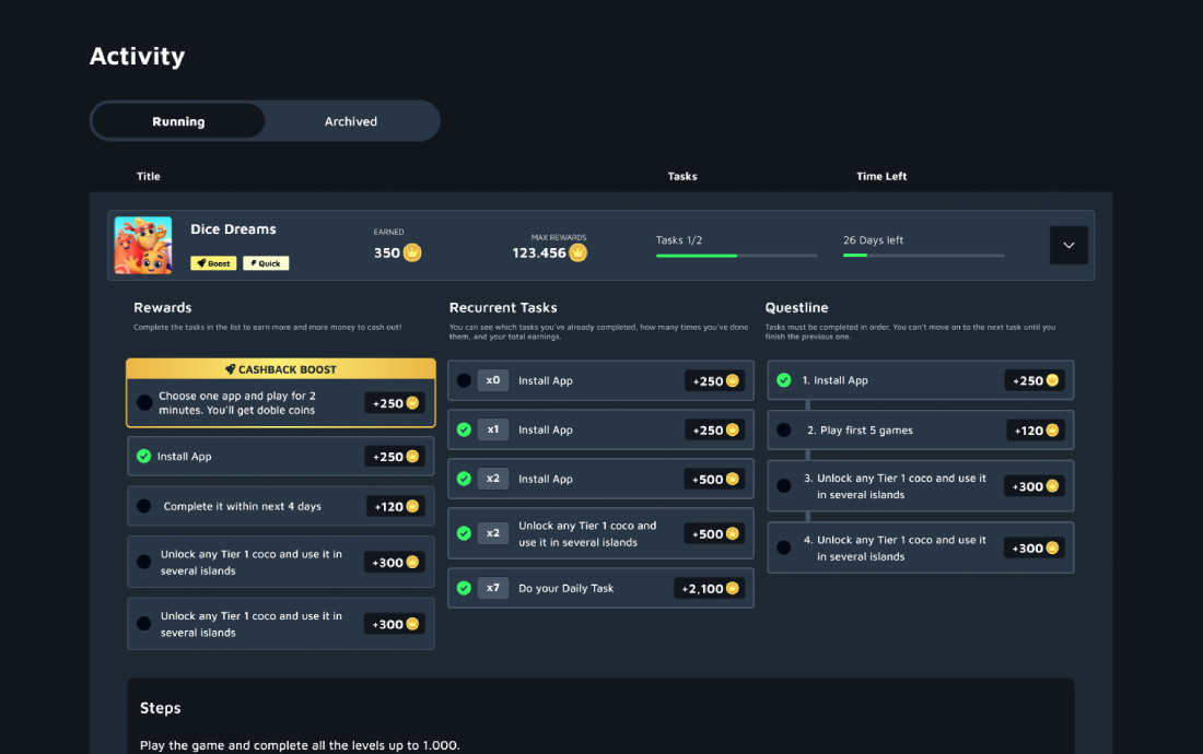 Offer Details & Activity