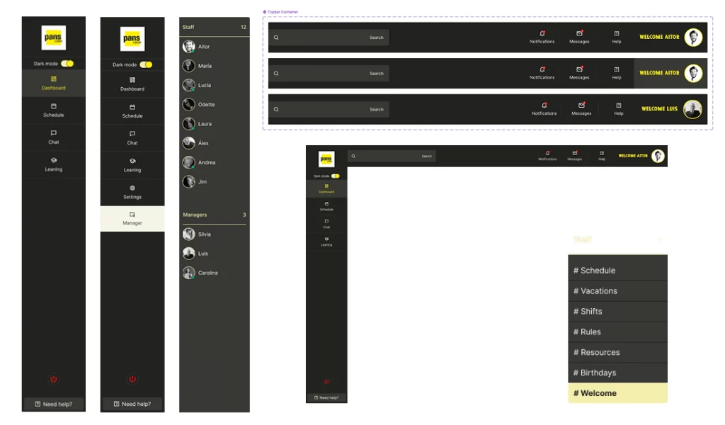 Navigation System & Communication Structure