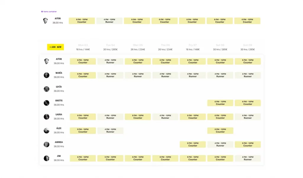 Schedule Visualization & Workforce Management